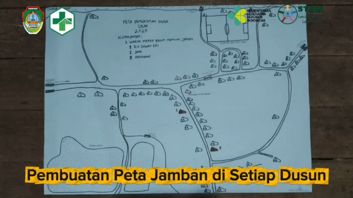 Pembuatan Peta Jamban di Setiap Dusun